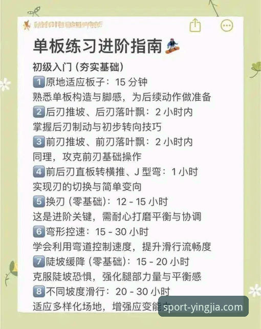 盈嘉体育平台深度使用指南：从新手到高手的完整攻略